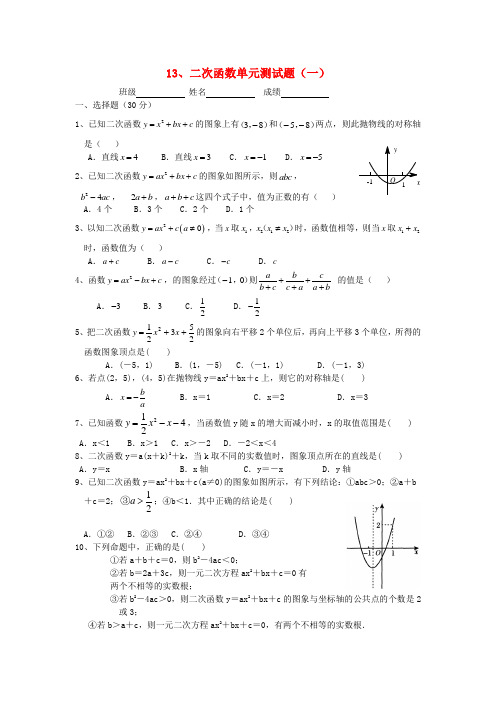 湖北省江陵县五三中学九年级数学 二次函数单元测试题(一) 人教新课标版