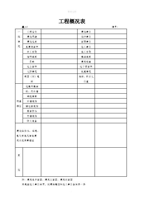 工程概况表..(1)