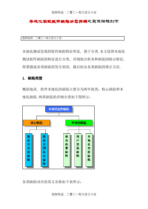 本地化测试软件缺陷分类详解