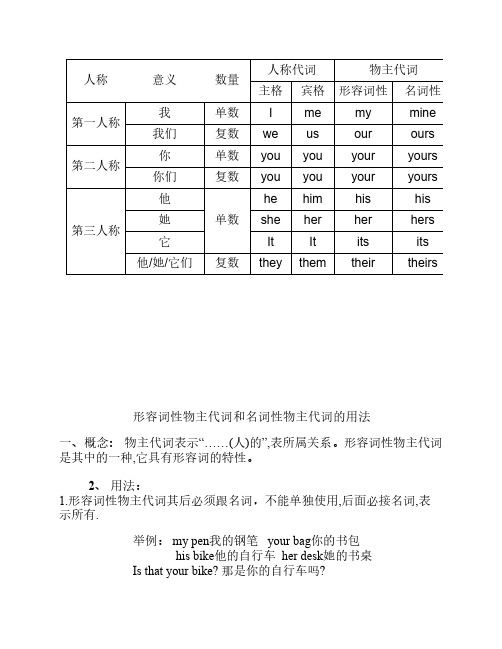 形容词性物主代词和名词性物主代词表格