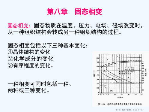 第八章  固态相变