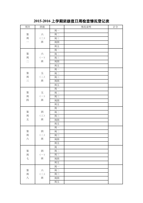 班级值日周检查情况登记表