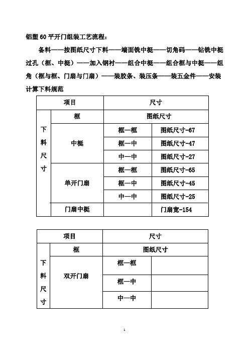 铝塑60平开门组装工艺流程