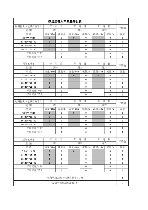 人车流量分析表