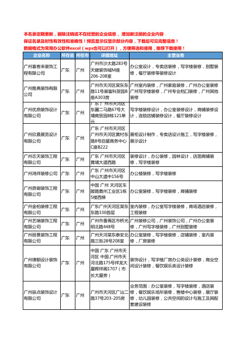 新版全国广州写字楼装修工商企业公司商家名录名单联系方式大全101家