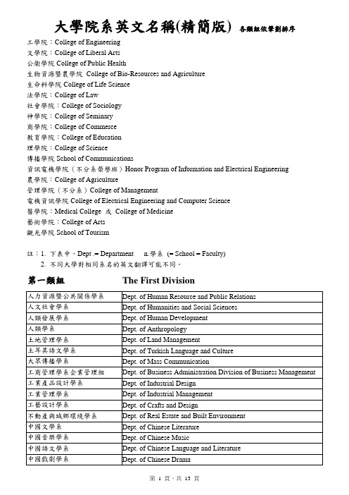 大学院系英文名称