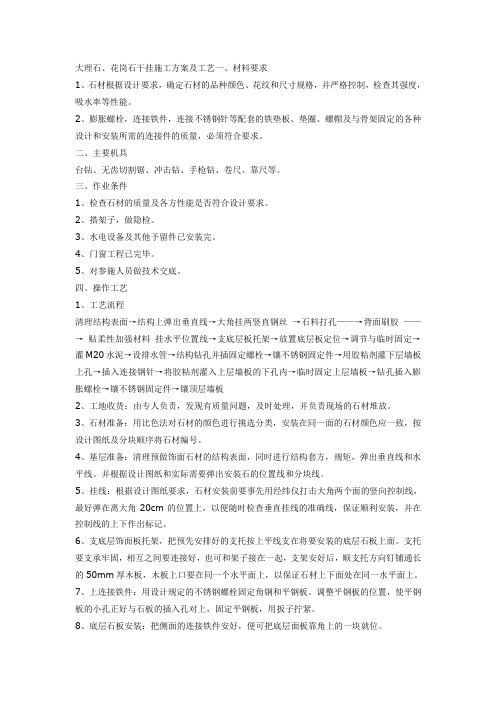 外墙干挂毛石
