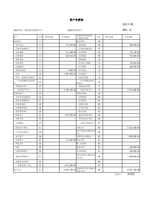 企业会计分录、丁字账、科汇表、报表模板