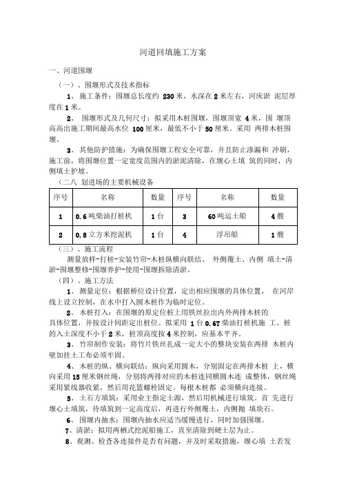 河道回填施工方案