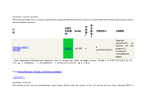 细胞核相关染料