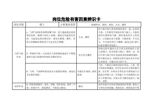 钳工岗位危险有害因素辨识卡1