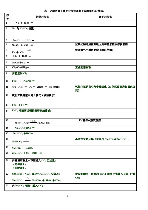 高一化学必修1方程式及离子方程式汇总(练习版)