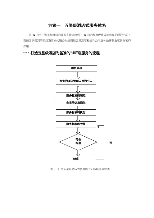 管理服务方案五星级酒店式服务体系