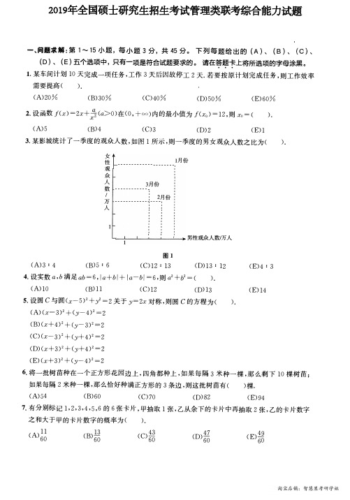 2019年199管综真题