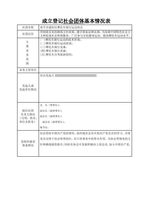 2成立登记社会团体基本情况表