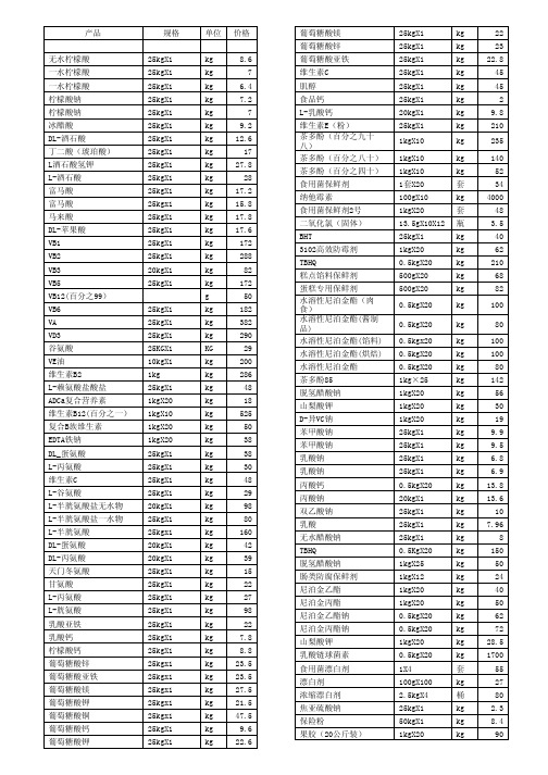 食品添加剂价格大全