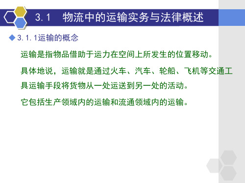 第3章  物流中的运输实务与法律《物流》PPT课件