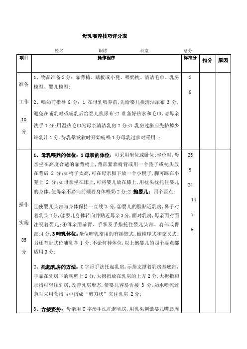 母乳喂养技巧评分表