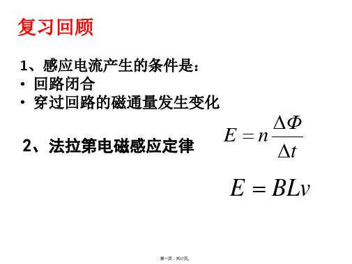 人教版高中物理《交变电流》PPT课件