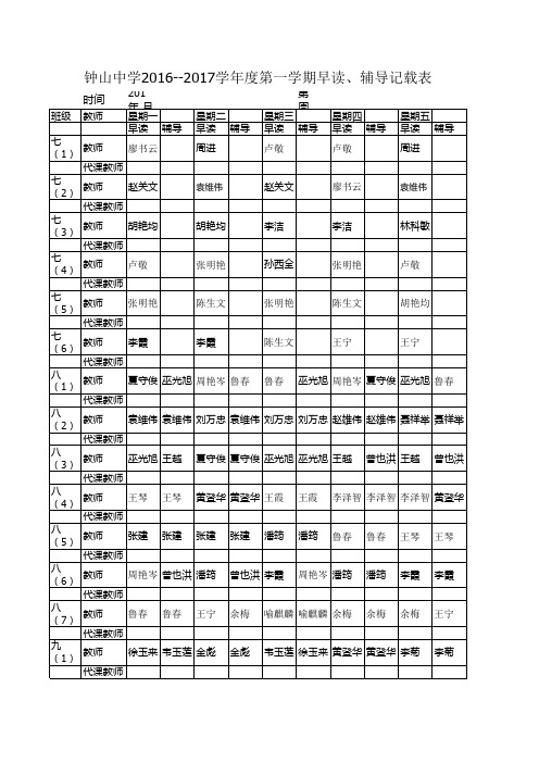 2016-2017早读辅导记载表 Microsoft Office Excel 97-2003 工作表 (2)