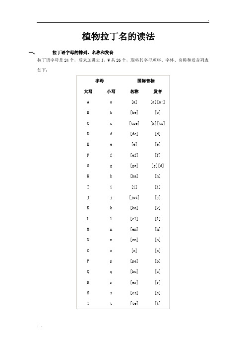 植物拉丁名的读法