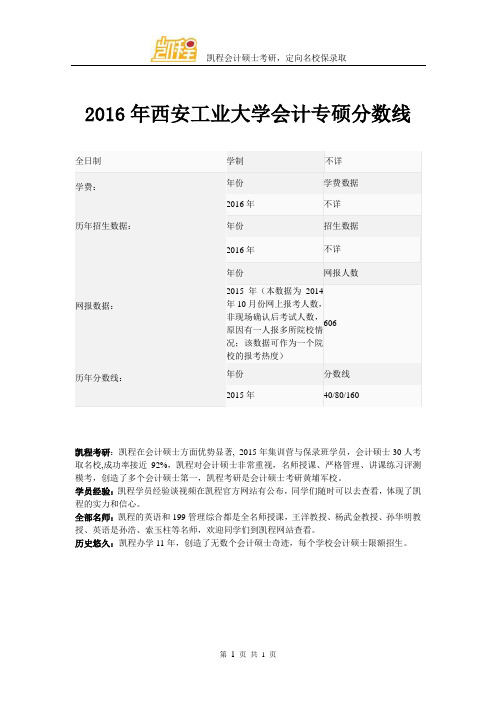 2016年西安工业大学会计专硕分数线