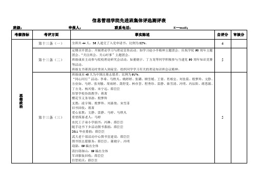 信息管理学院先进班集体评选测评表