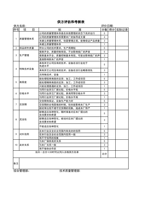 供方评估和考核表