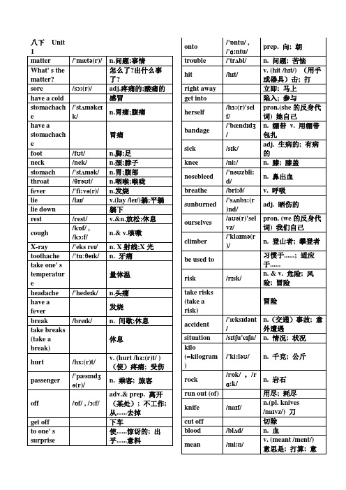 最新-人教版-八年级下册单词表(带音标)