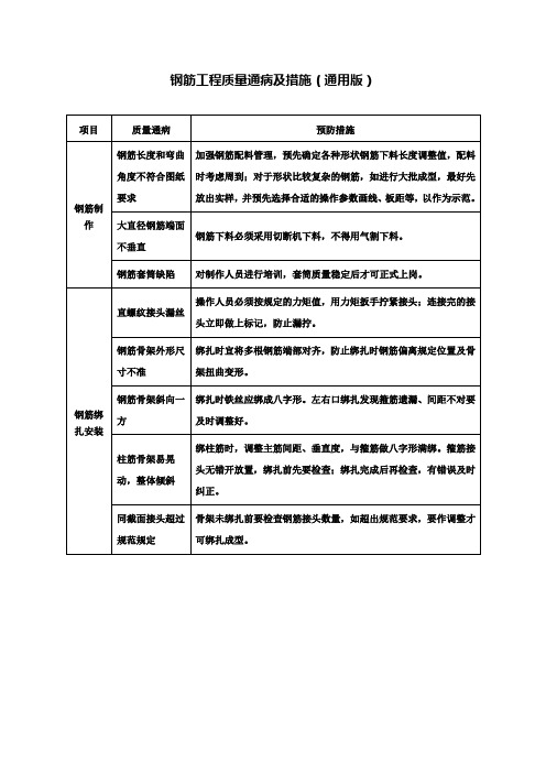 钢筋工程质量通病及措施(通用版)