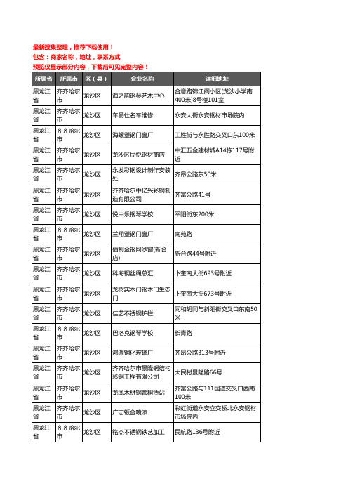 新版黑龙江省齐齐哈尔市龙沙区钢材企业公司商家户名录单联系方式地址大全67家