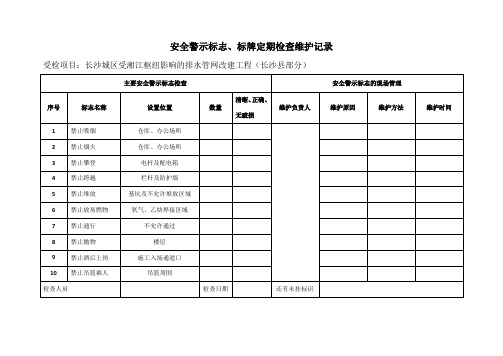 安全警示标志、标牌定期检查维护记录