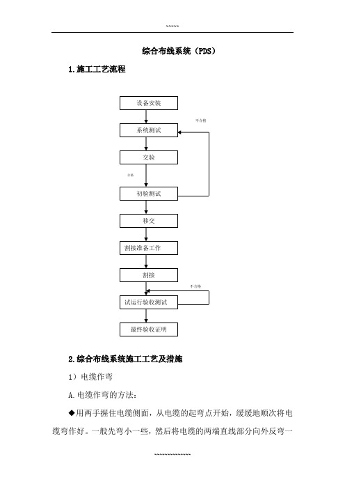 综合布线系统施工工艺流程