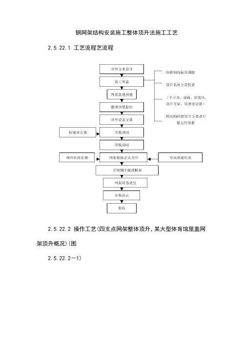 钢网架结构安装施工整体顶升法施工工艺