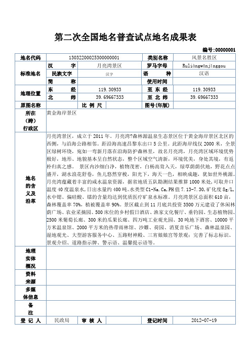 地名普查成果表