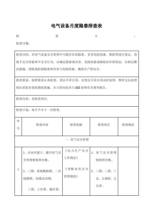 电气、仪表设备月度隐患排查表