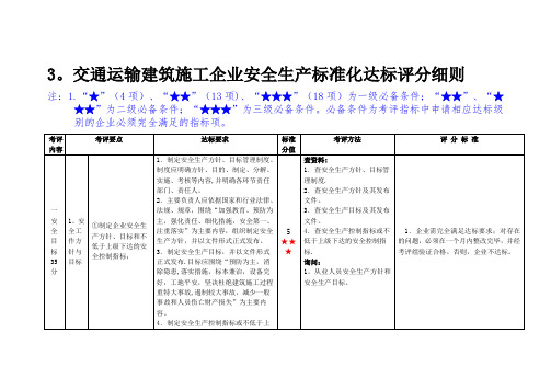 交通运输建筑施工企业安全生产标准化达标评分细则