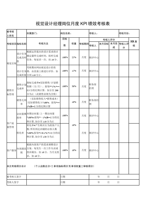 视觉设计经理岗位月度KPI绩效考核表