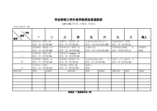 华东师范大学外语学院英语系课程表