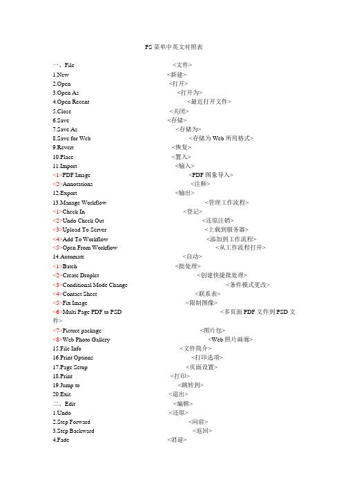 PS菜单中英文对照表总结