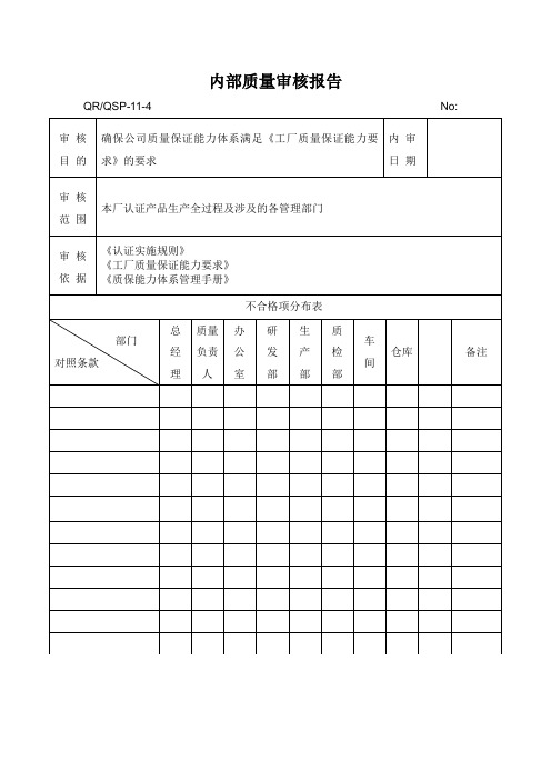 CQC认证-内审报告