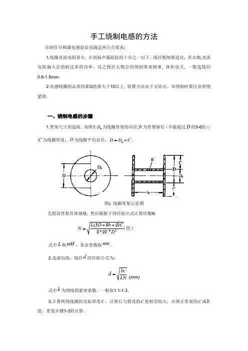 手工绕制电感的方法(原创)