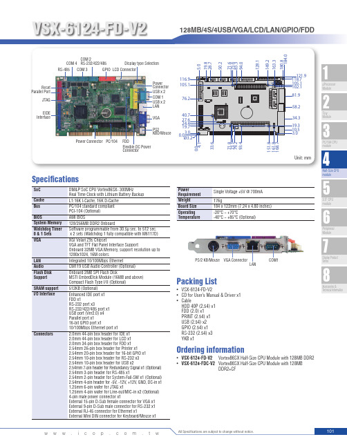 ICOP 3.5英寸CPU模块说明书