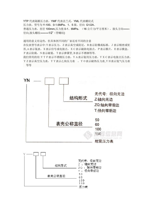 压力表型号含义