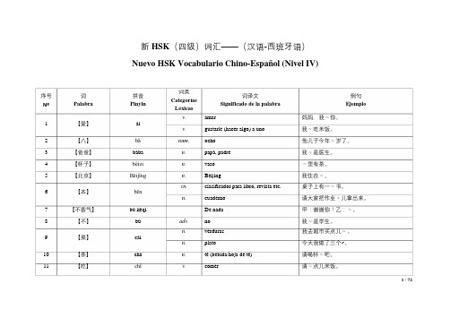 HSK4 级词汇(西语版含例句)vocabulario-hsk-nivel-4