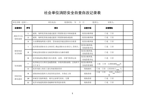 社会单位消防安全自查自改记录表、消防安全自查合格报告书