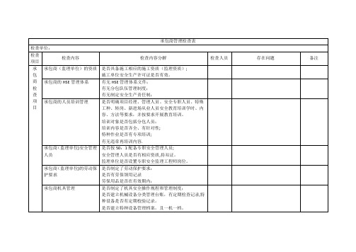 承包商管理检查表