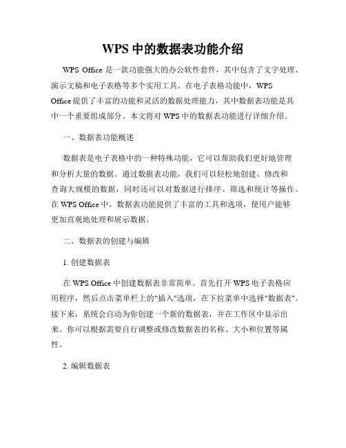 WPS中的数据表功能介绍