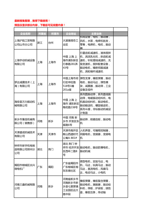 新版全国振动电机工商企业公司商家名录名单联系方式大全1061家