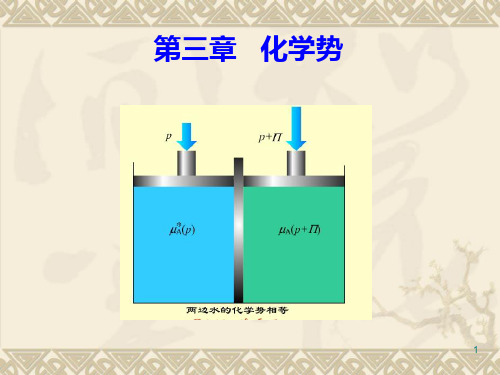 物理化学3-化学势